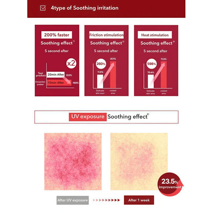 CENTELLIAN 24 Madeca Cream Time Reverse - Firming Face Moisturizer with Centella Asiatica, Improve Skin Elasticity, Deep Hydration,Skin Barrier Support, Korean Skincare for All Skin Types (1.69 fl oz)